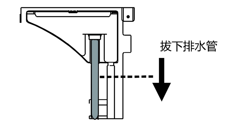 冷凝滾筒干衣機如何實現(xiàn)排水轉(zhuǎn)換？